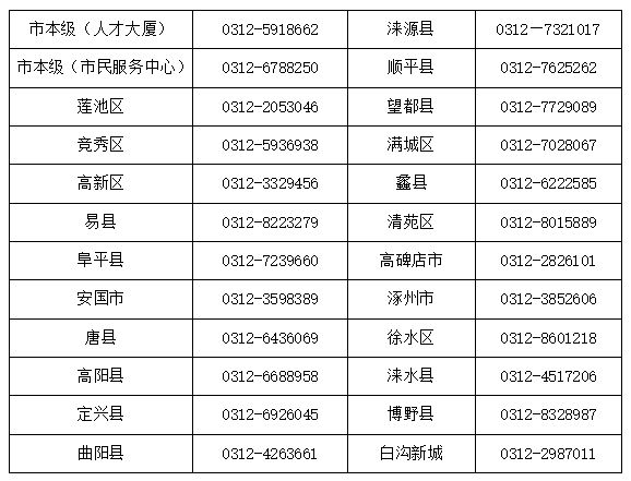 南阳最新医保卡有到期时间吗方法分析(最方便真实的南阳医保卡有到期时间吗现在方法)